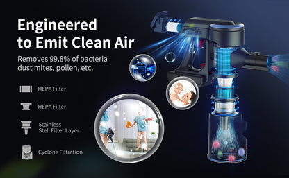 Honiture S12 手持無線吸塵器